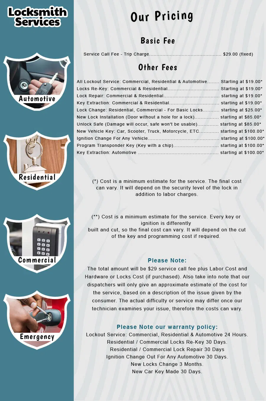 Metro Master Locksmith San Leandro, CA 510-731-0937